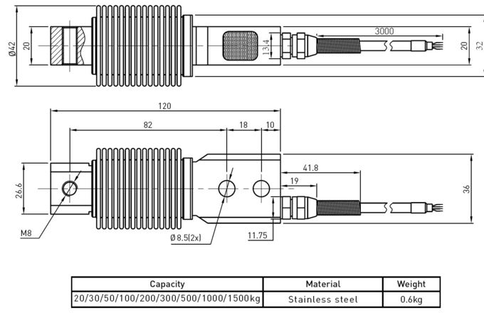 Capacitive Bending Beam Load Cell