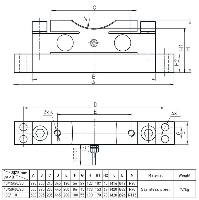 Compact Crane Strain Gauge Load Cell Sensors 10T - 110T Capacity