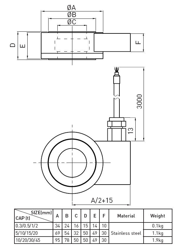 Donut Washer Type Compression Load Cell , Stainless Steel Load Sensor Load Cell