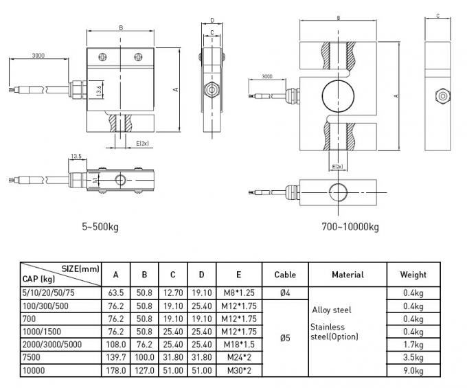 Precision Strain Gage Load Cell 5kg - 10t ,  S Beam Load Cell With Alloy Steel